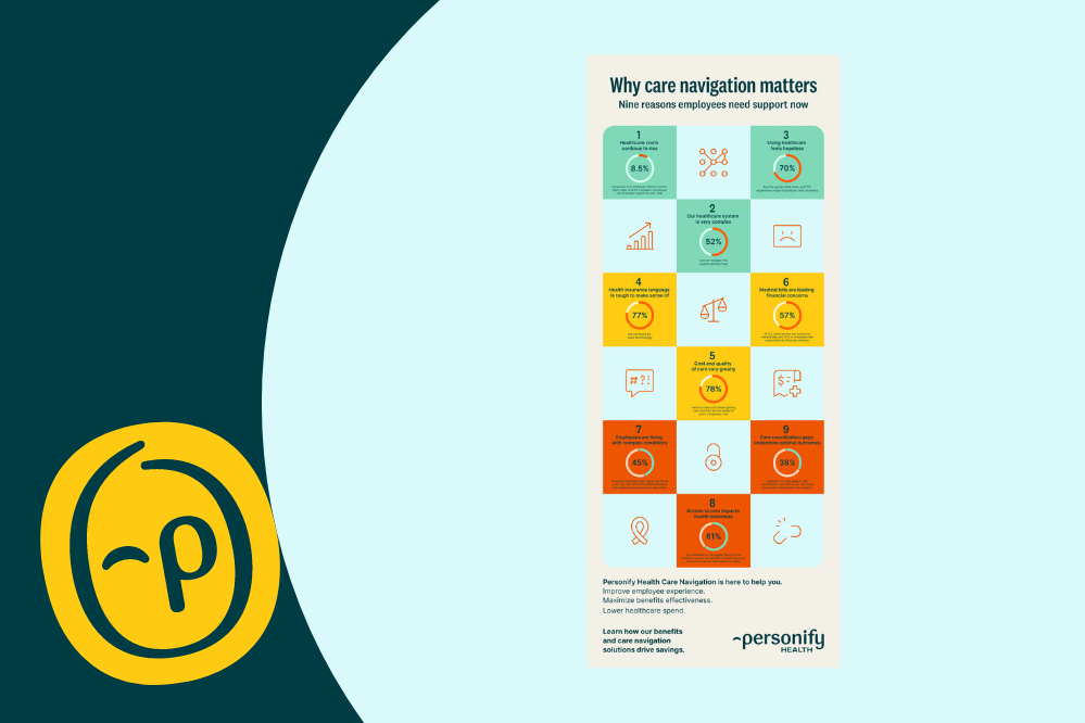 de-us-2024-why-care-navigation-matters-infographic-content