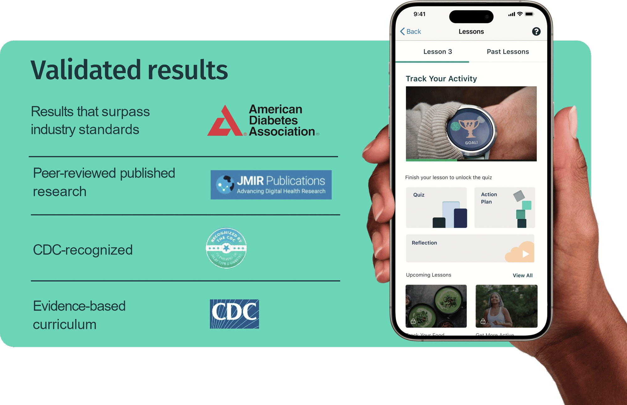 Transform-digital-therapeutics-validated-results 1-3