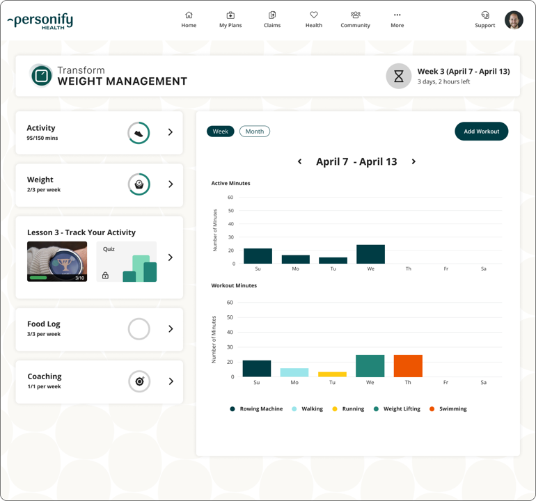 Weight Management Dashboard Desktop-1